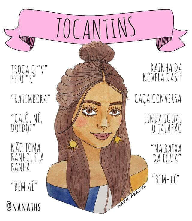sabiaspalavras.com - Ilustradora cria uma série de ilustrações que retratam as mulheres de cada estado brasileiro