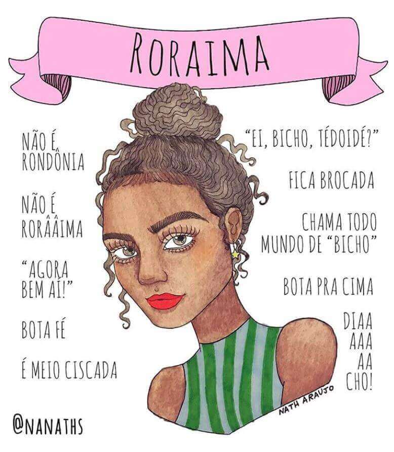 sabiaspalavras.com - Ilustradora cria uma série de ilustrações que retratam as mulheres de cada estado brasileiro