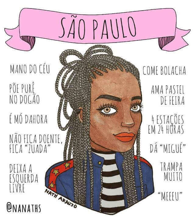 sabiaspalavras.com - Ilustradora cria uma série de ilustrações que retratam as mulheres de cada estado brasileiro