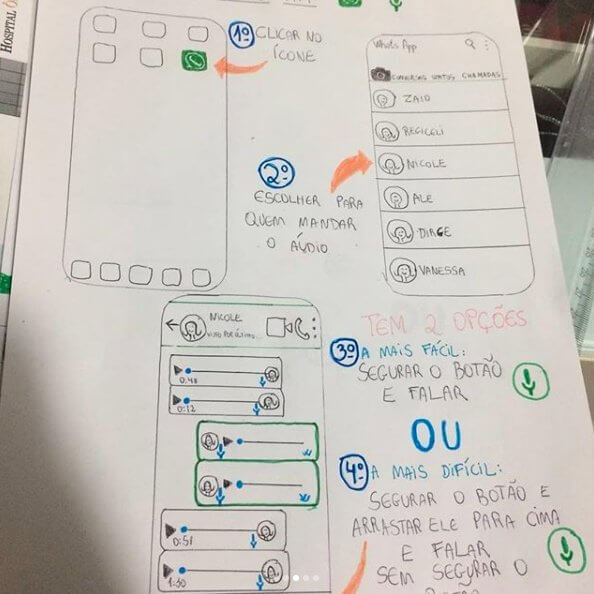 sabiaspalavras.com - Jovem cria manual ilustrado para avó da namorada aprender a usar WhatsApp