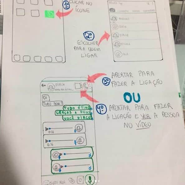 sabiaspalavras.com - Jovem cria manual ilustrado para avó da namorada aprender a usar WhatsApp