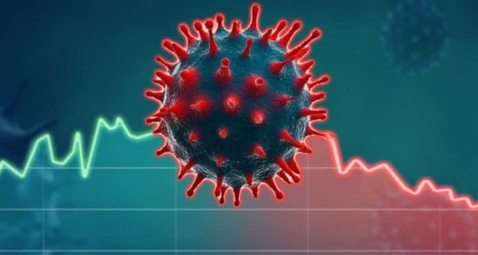 Pandemia: qual é o prognóstico para o setor trabalhista e para o quadro econômico brasileiro?