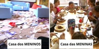 Experimento mostra meninos vs meninas deixados sozinhos em casa por 5 dias