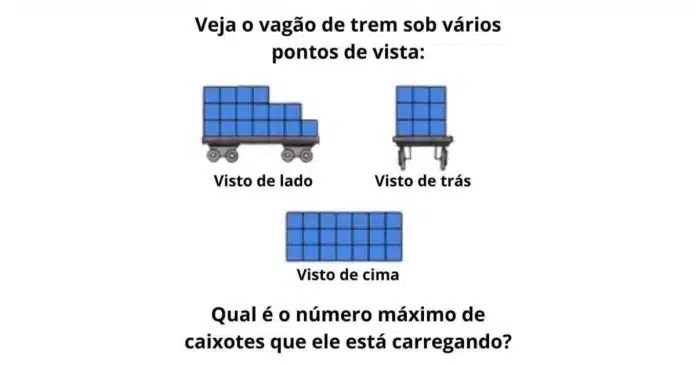 voce-sabe-quantos-caixotes-ha-no-vagao-desvende-esse-misterio (1) Você sabe quantos caixotes há no vagão? Poucas pessoas conseguem desvendar esse mistério