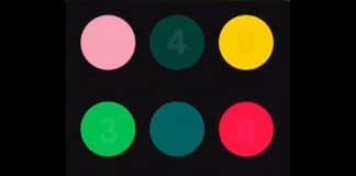 Teste Visual: Se você não consegue ver o número, é o que você precisa na sua vida; entenda