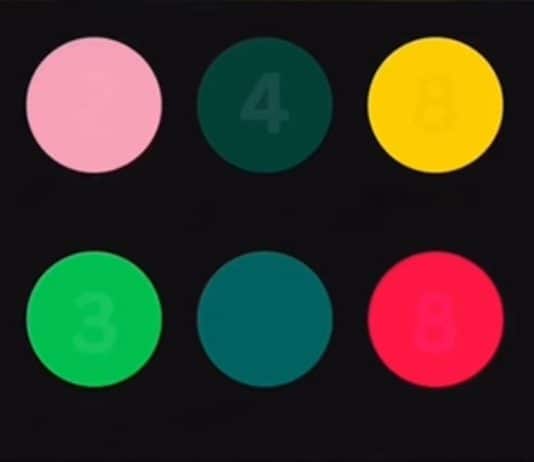 Teste Visual: Se você não consegue ver o número, é o que você precisa na sua vida; entenda