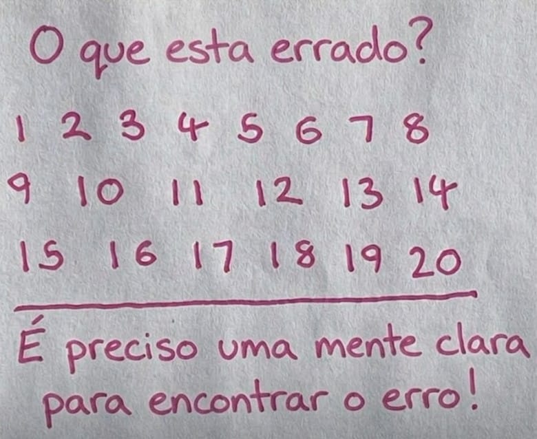 sabiaspalavras.com - As pessoas est&atilde;o tendo dificuldade em encontrar o erro: Por que nem sempre vemos o &oacute;bvio?