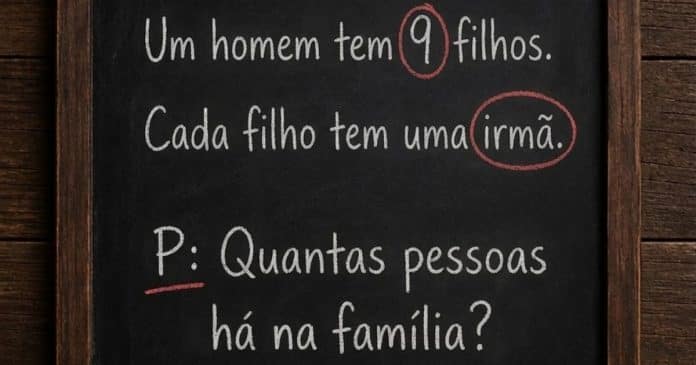 Parece fácil, mas muita gente erra… Quantas pessoas há na família?