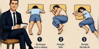 Ilustração com três posições para dormir, numeradas de 1 a 3, e uma figura masculina com bloco de notas à esquerda.